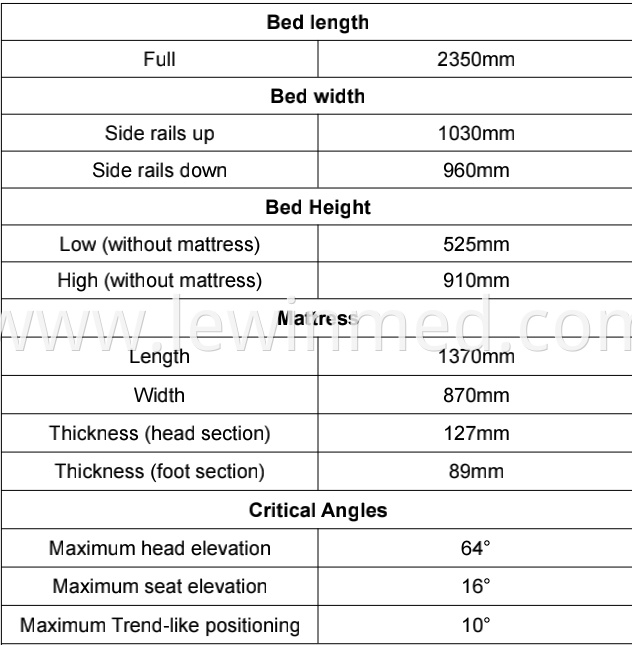 Specification